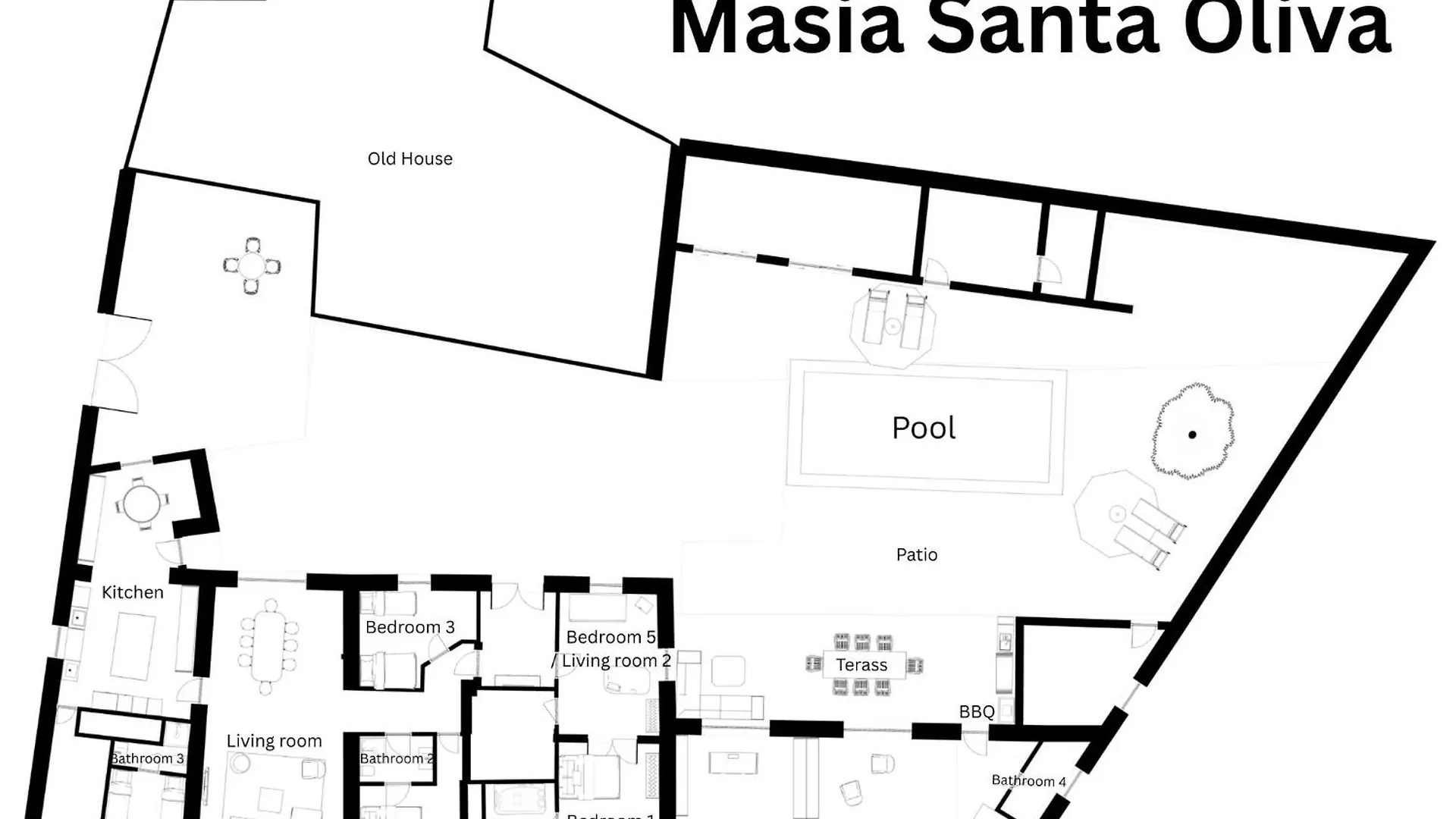 Villa Santa Oliva - Pool, Vineyards & Beaches 0*,  Spain